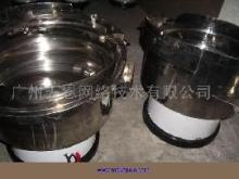 電容器與振動盤 價格、廠家、圖片及廣州天恩網(wǎng)絡(luò)技術(shù)服務(wù)介紹