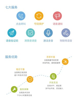 易米云通·米話技術點亮2017全球未來網絡發展峰會 探索企業通信與網絡服務的未來